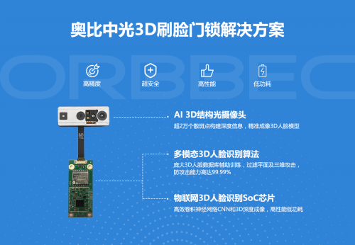 通过BCTC双重认证，奥比中光创新3D智能锁人脸辨识应用