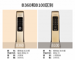 盖德曼B360韩国指纹智能锁